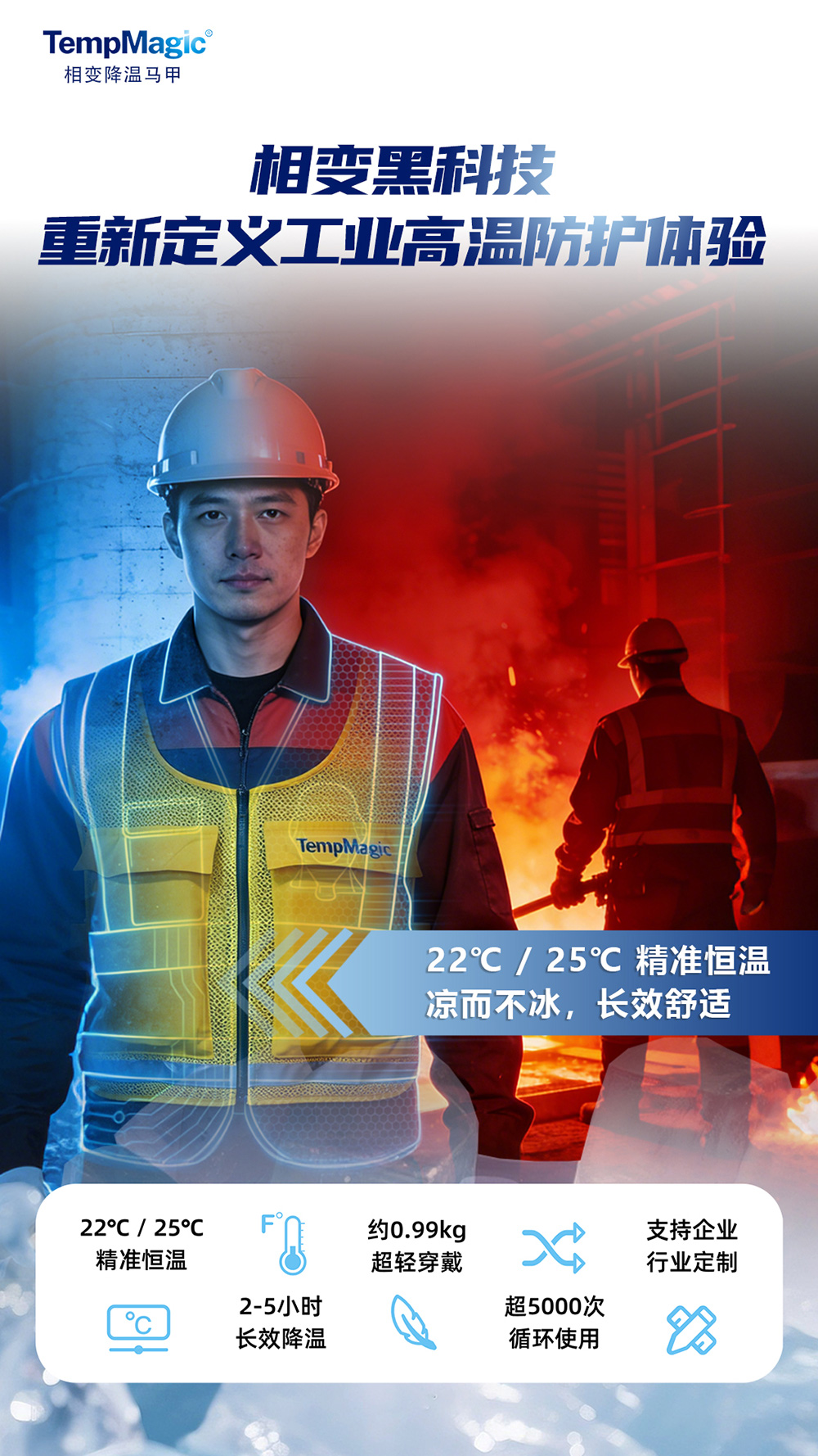 TempMagic 降温马甲