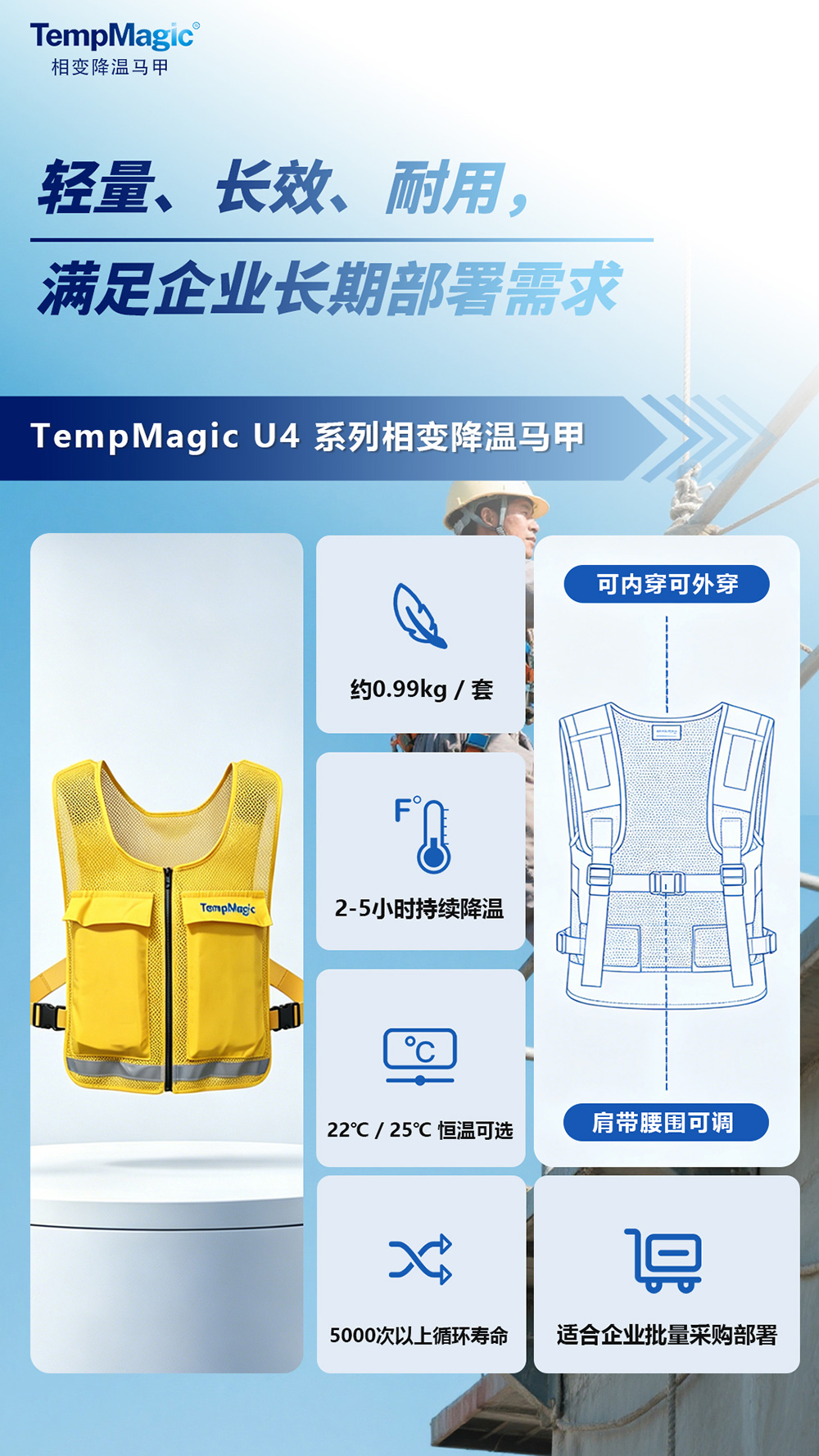 TempMagic U4系列